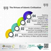 The virtues of Islamic civilization