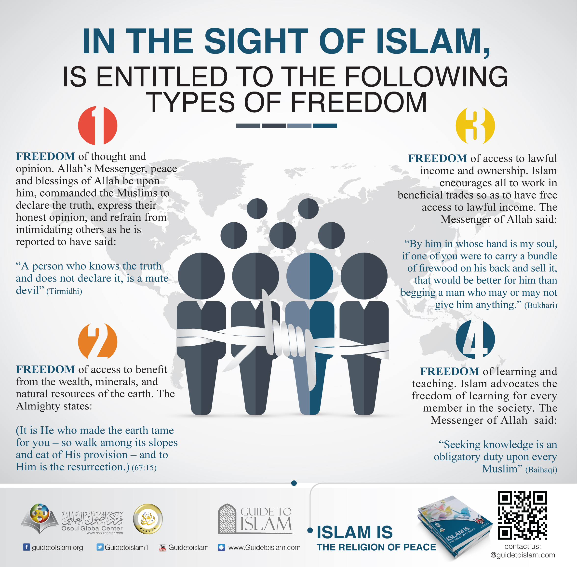 The Religion of Peace