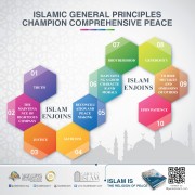 Islam is the religion of peace II