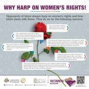 Why Harp on Women's rights!