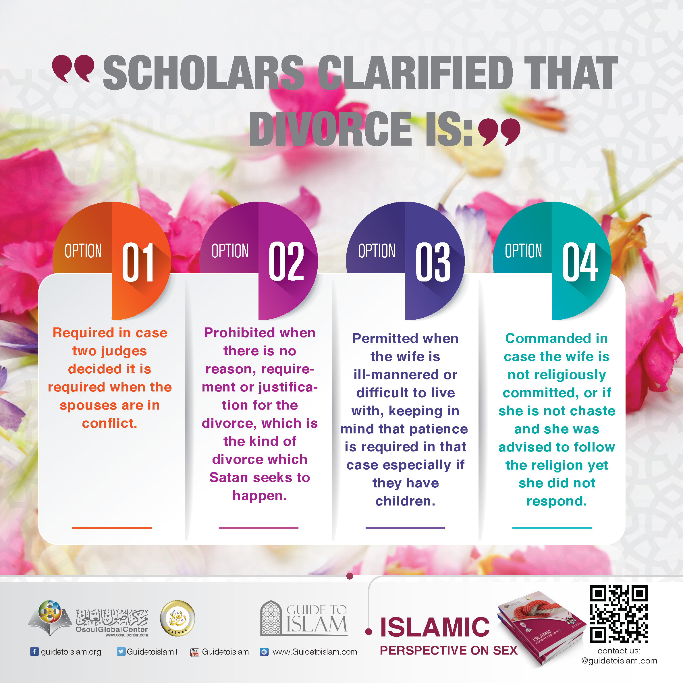 Scholars clarified that divorce is: