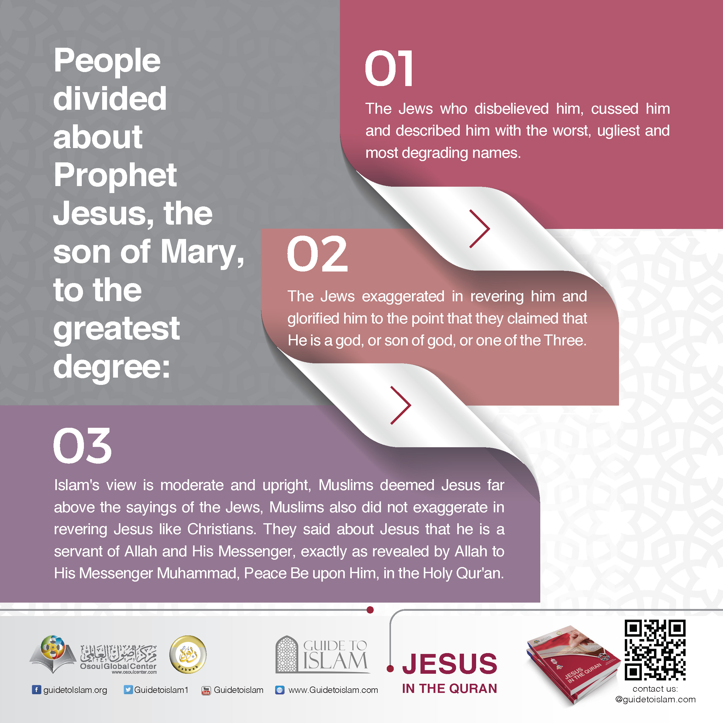 Jesus in the Quran II