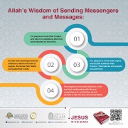 Jesus in the Quran III