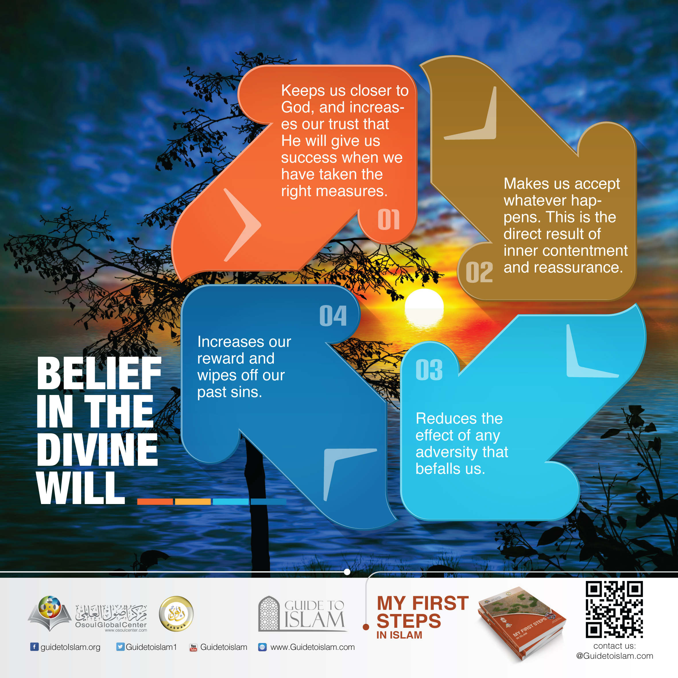 Belief in the divine will