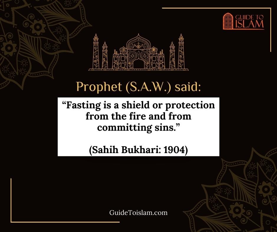 Fasting is a shield or protection from the fire