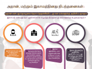 அதான், மற்றும் இகாமத்தினது நிபந்தனைகள்