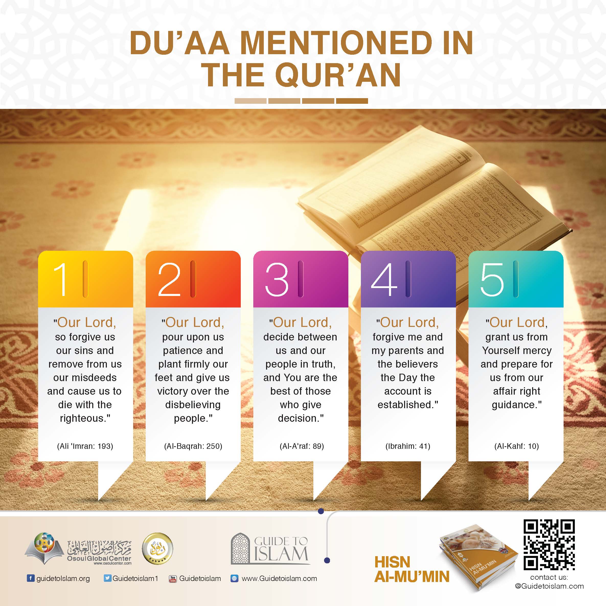 Du'aa mentioned in the Qur'an