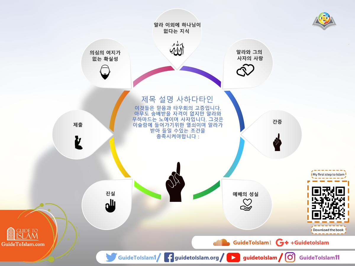 제목 설명 사하다타인