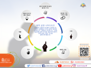 제목 설명 사하다타인