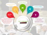 இஸ்லாத்தின் ஐந்து கடமைகள்