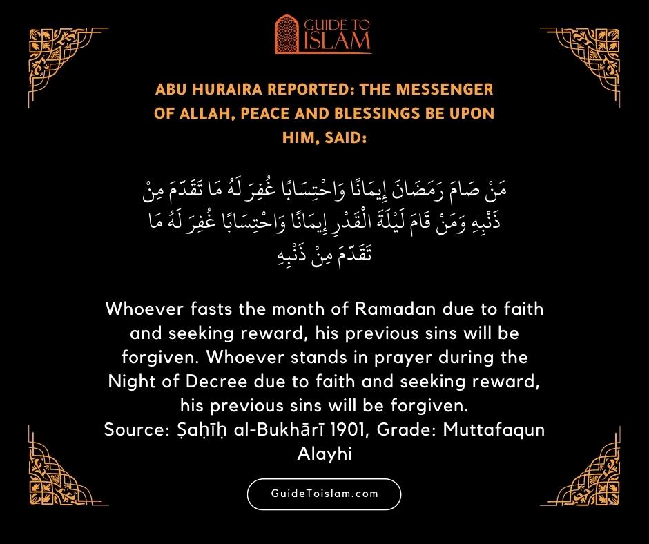 Ramadan: The Month of Forgiveness