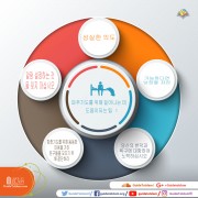 파주기도를 위해 일어나는 데 도움이되는 팁