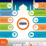 Virtues of Fajr Prayer in congregation