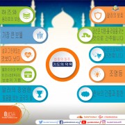 모임에서 파주기도의 미덕