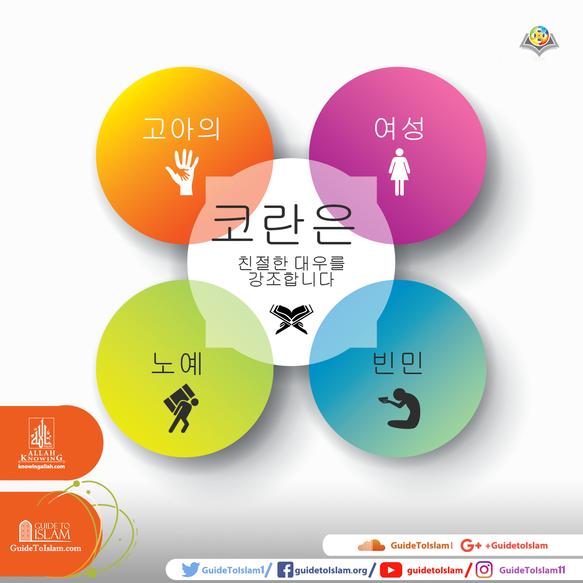 코란은 친절한 행동을 강조합니다