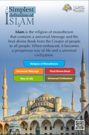 Facts about Islam - the Simplest definition of islam