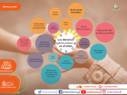 Derechos de los esclavos en el Islam