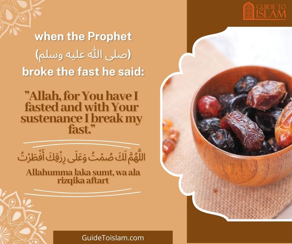 Dua When Breaking the Fast