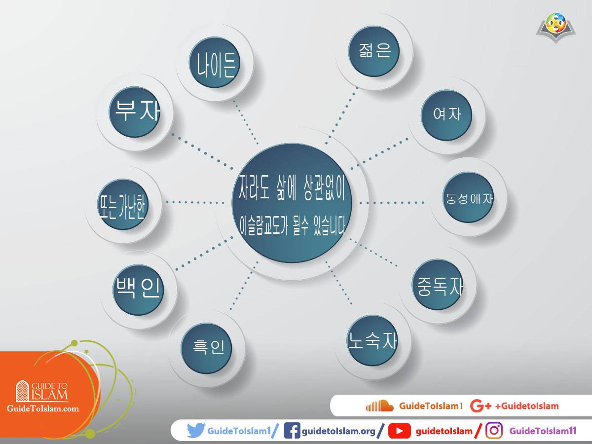 너는 어디에서 살든지 이슬람교가 될수 있다