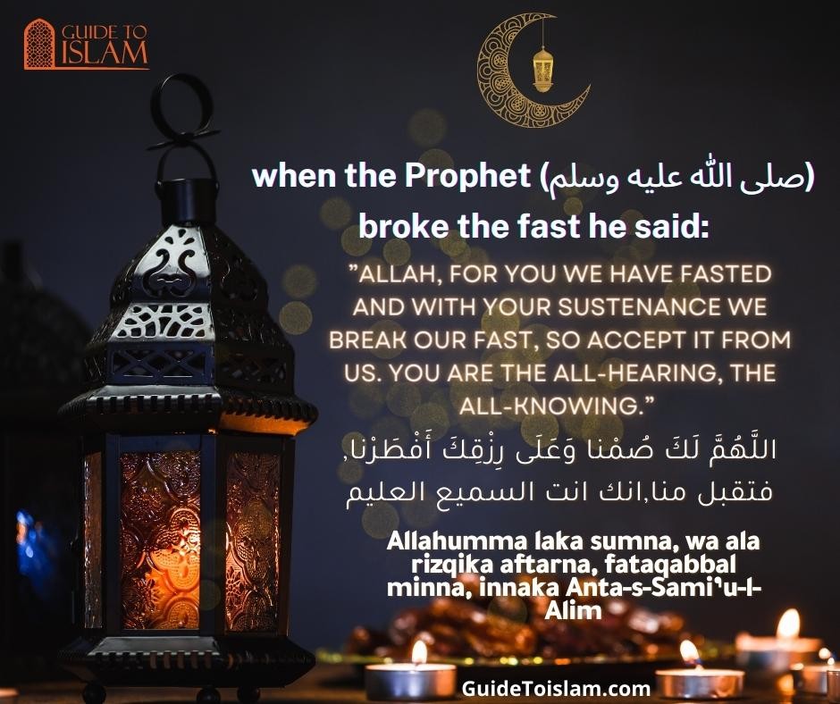 What Duaa to Say When Breaking Fast