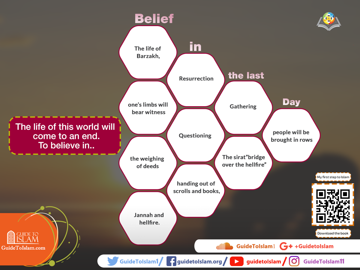 Belief in the Last Day