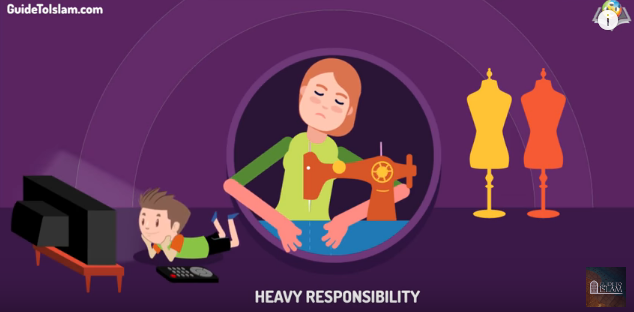 Women’s inheritance in Islam