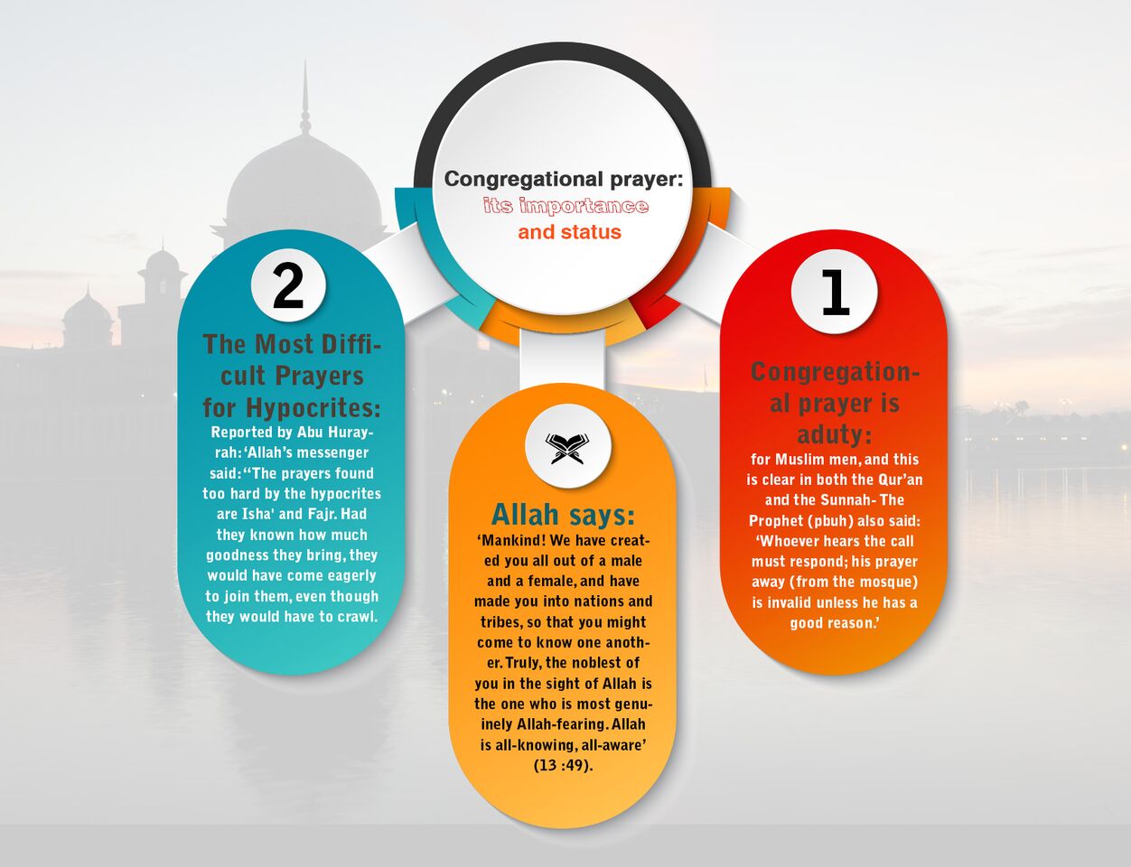 Congregational prayer: its importance and status