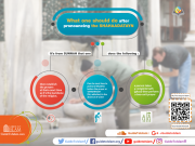 pronounce the Shahaadatayn