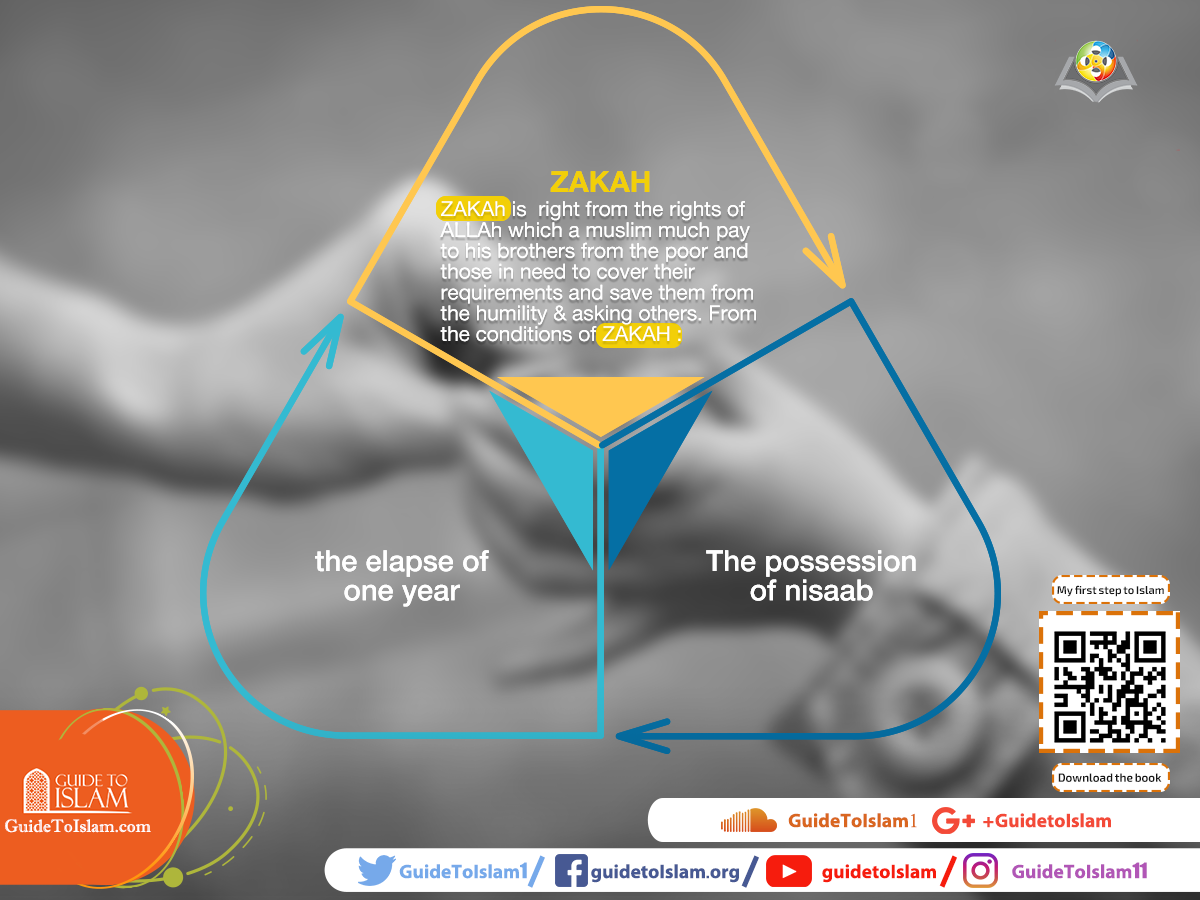 Zakat