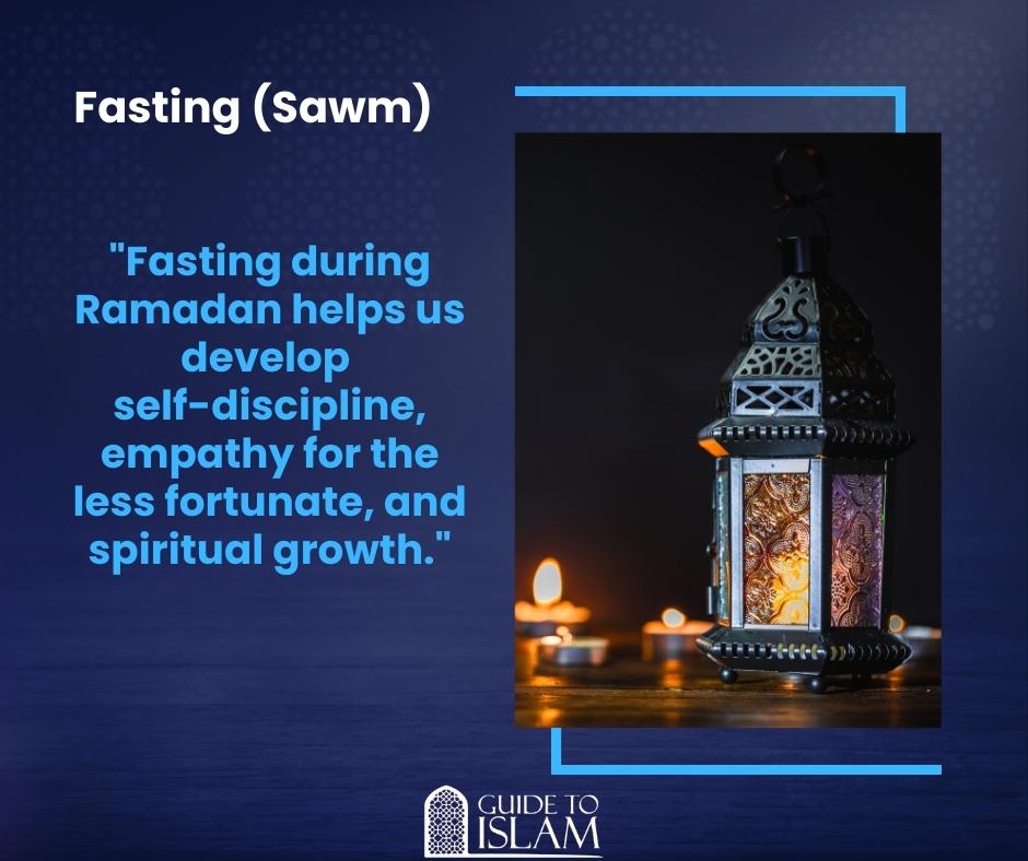 Fasting (Sawm)