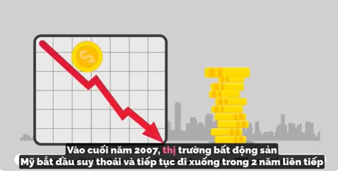 Khủng hoảng kinh tế toàn cầu Vấn đề và giải phá