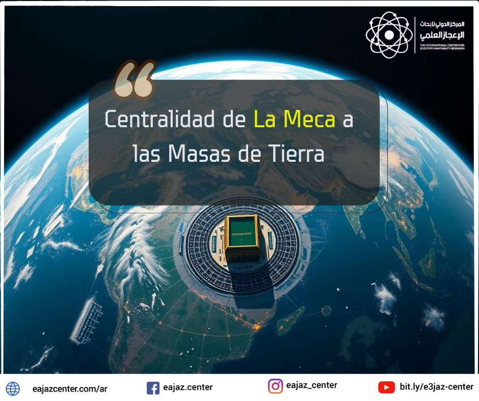 A Centralidade de Meca para as Massas Terrestres