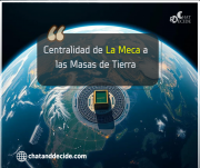Centralidad de La Meca a las Masas de Tierra