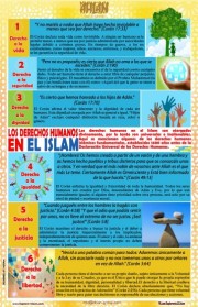 Los derechos humanos en el Islam