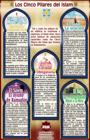 Los Cinco Pilares del Islam