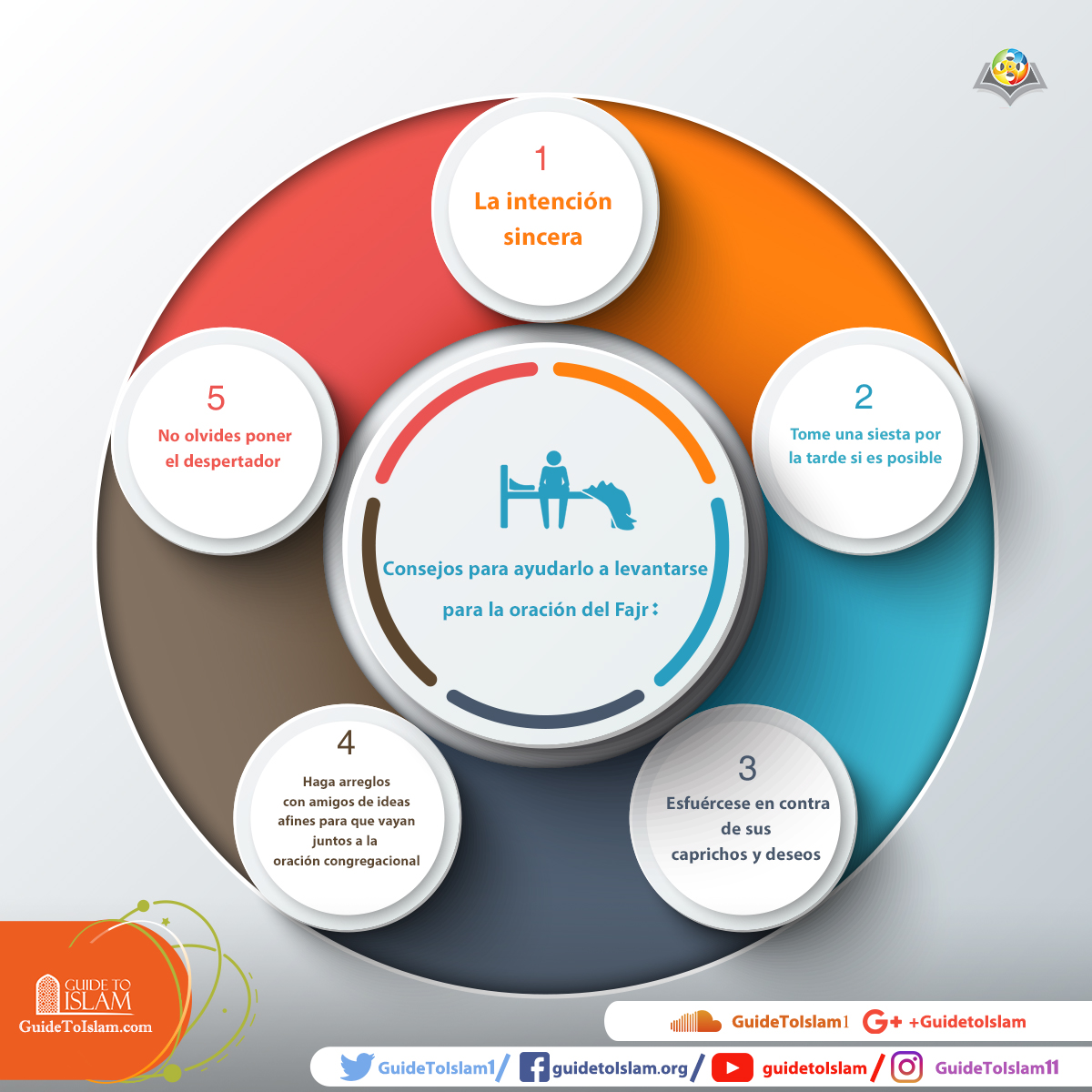 Consejos para ayudarlo a levantarse para la oración del Fajr