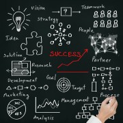 How Did the Spread of Islam Affect the Development of Science?