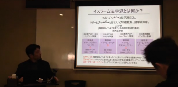 イスラーム法学派、礼拝前に必須となる4項目、清めのウドゥー