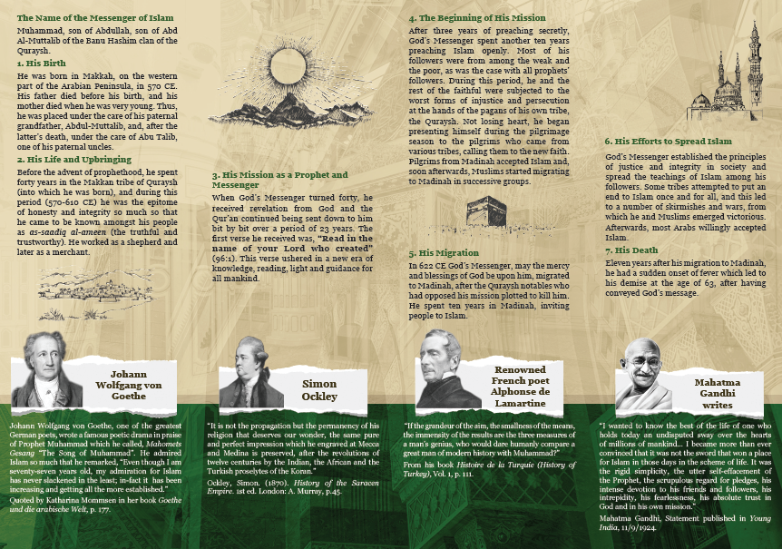 Muhammad, the Messenger of God - Part Two