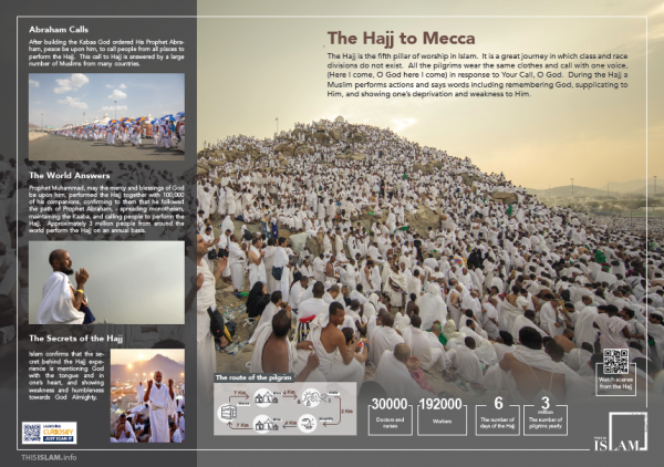 The Hajj to Mecca