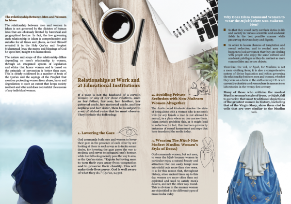 The Hijab...More than a Clothing Item - Part two