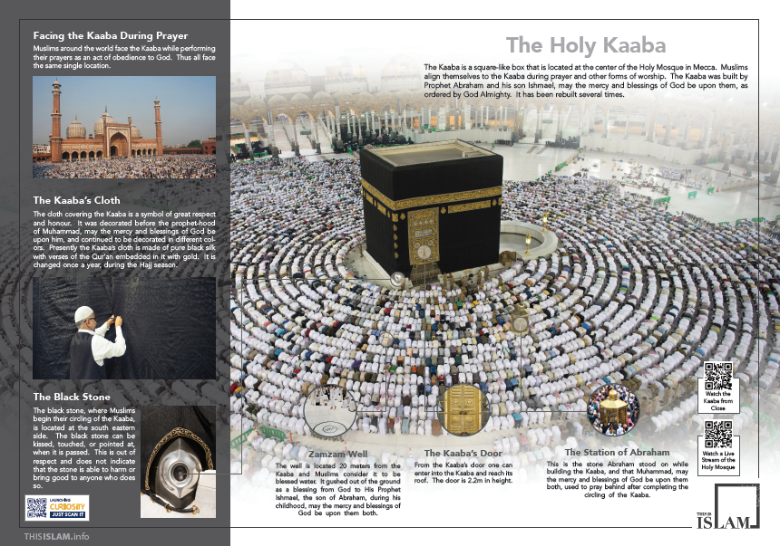 The Holy Kaaba