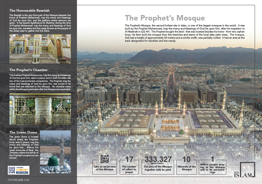 The Prophet’s Mosque